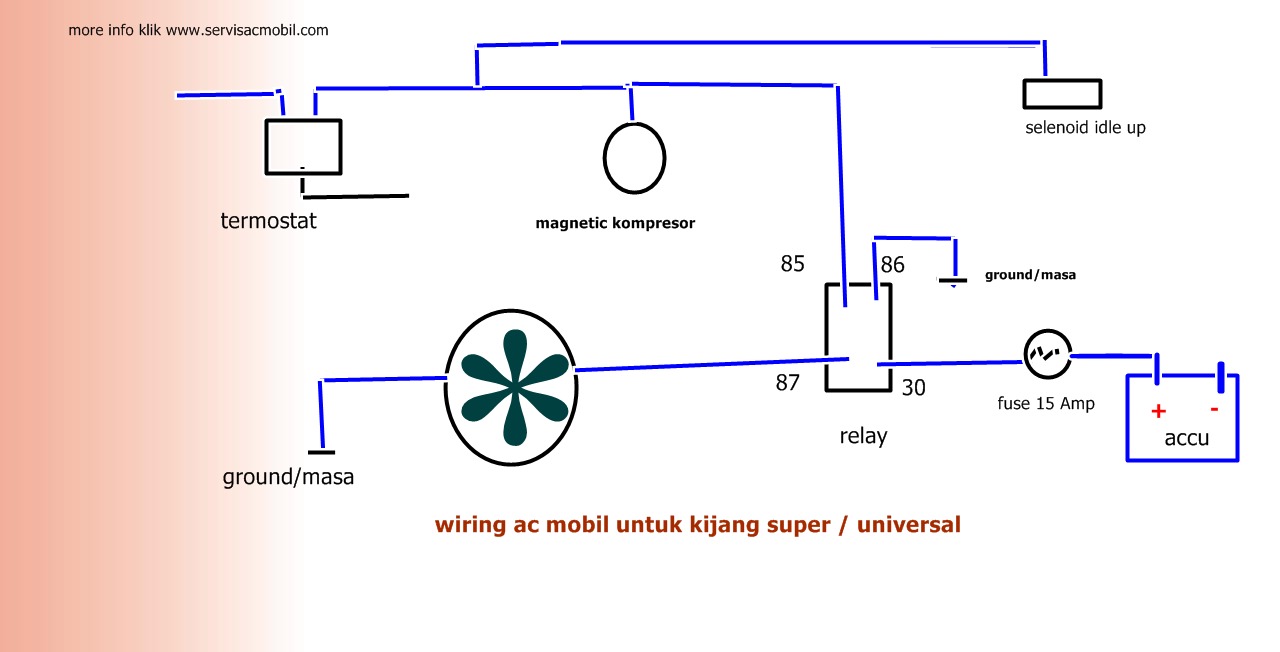 wiring kelistrikan ac mobil toyota kijang super 