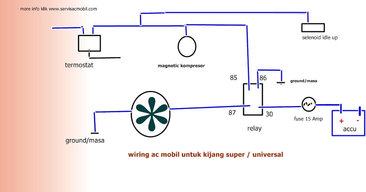 Wiring Diagram Kelistrikan Ac Mobil - Wiring Diagram