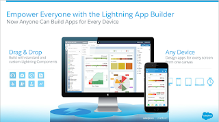 Salesforce Salesforce1 AppBuilder Lightning PaaS