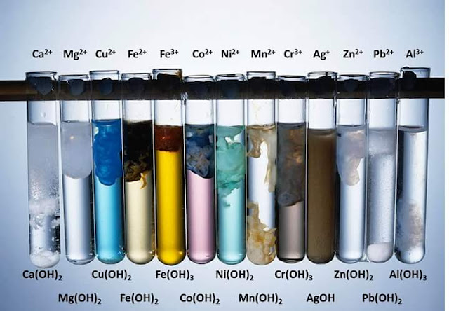 Aqua Chem Test Chart