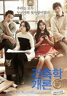 architecture 101 architecture 101