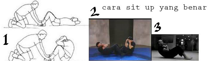 About SIT UP Yang Baik Dan Benar | Kokoreang