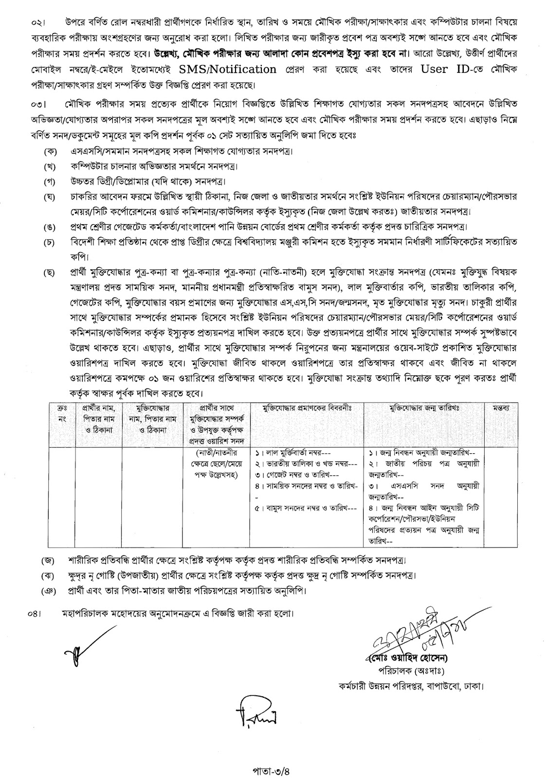 Bangladesh Water Development Board (BWDB) Assistant Engineer (Pur) Recruitment Viva exam date, time and seat plan