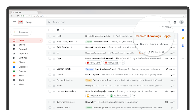 Gmail will remind you when there are too many emails to handle