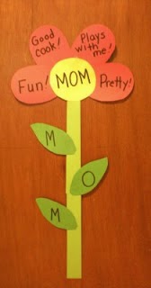 http://www.preschoolplaybook.com/2009/05/mothers-day.html