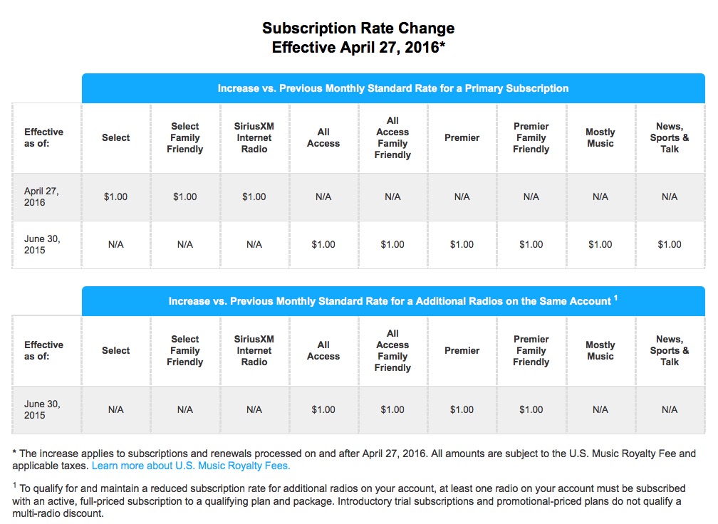 download sirius xm cost download sirius xm cost