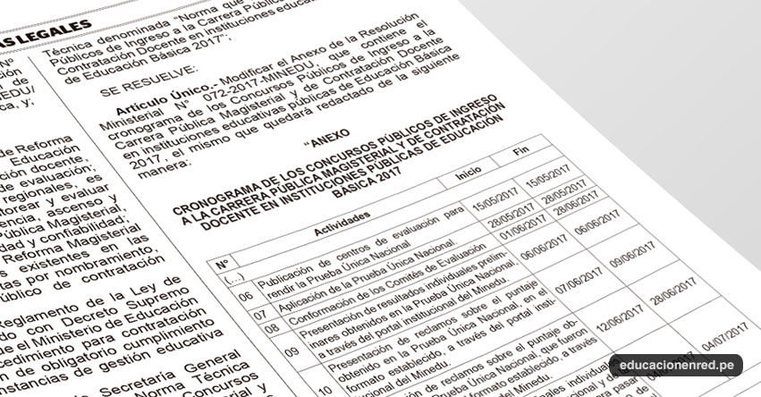 MINEDU modifica Cronograma para Concurso de Nombramiento Docente y Contrato Docente 2017 - PRUEBA ÚNICA NACIONAL 28 MAYO (R. M. Nº 231-2017-MINEDU) www.minedu.gob.pe MINEDU modifica Cronograma para Concurso de Nombramiento Docente y Contrato Docente 2017 - PRUEBA ÚNICA NACIONAL 28 MAYO (R. M. Nº 231-2017-MINEDU) www.minedu.gob.pe