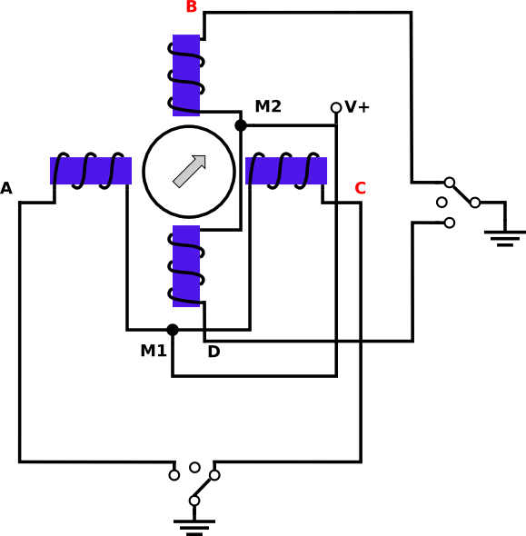 Esquema Motor paso a paso Unipolar