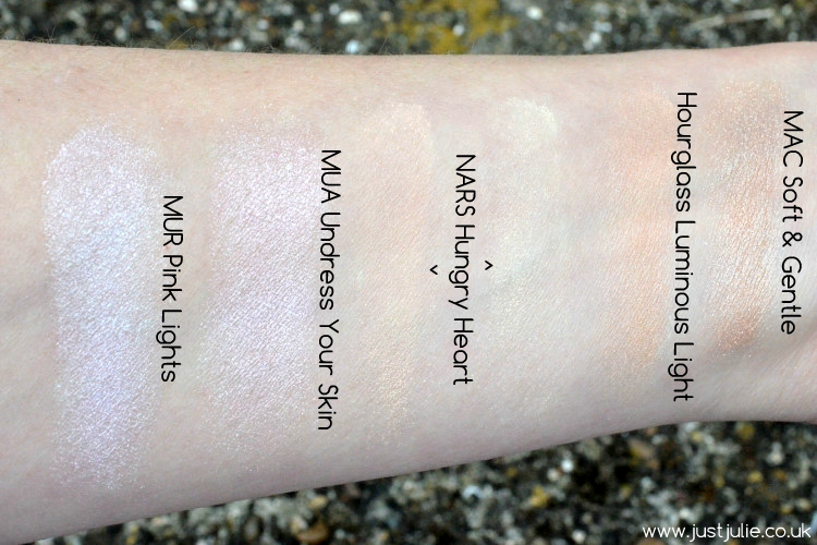 Top Picks | Powder Highlighters Top Picks | Powder Highlighters