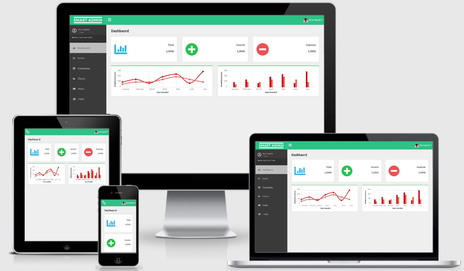 Free Vuejs Admin Dashboard Responsive Template Bootstrap 4, html5, css3