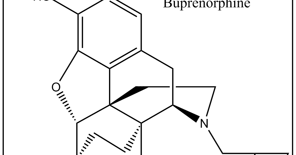 Real Psychiatry Why Has Suboxone Turned Into A Problem?