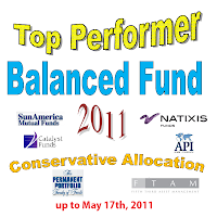 Top Performer Conservative Allocation Mutual Funds 2011
