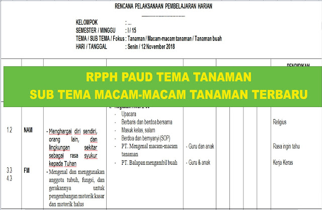 Rpph Paud Tema Tanaman Sub Tema Macam Macam Tanaman Semester 1 Arsip Paud