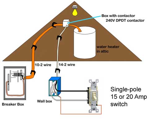 Wiring of Water Heater Switch (15-20 amp switch) | Elec Eng World