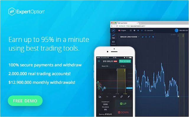 Winning percent required to make money trading binary options