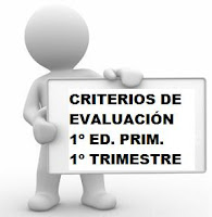  CRITERIOS EVALUACION 1º PRIM 1º TRIM.