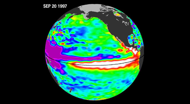 Kumpulan Materi: EL NINO DAN LA NINA