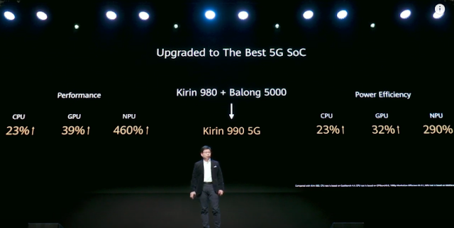 Huawei Mate Xs, Mate X'in daha hızlı ve daha güçlü bir sürümü olarak çıkıyor; dünya çapında kullanılabilir olacak Huawei Mate Xs, Mate X'in daha hızlı ve daha güçlü bir sürümü olarak çıkıyor; dünya çapında kullanılabilir olacak