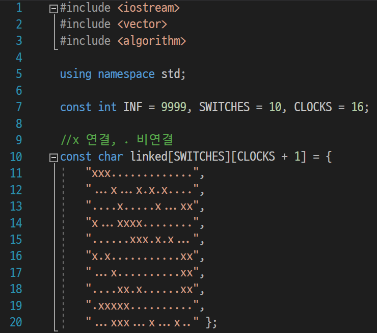 [완전탐색] 시계 맞추기 (CLOCKSYNC) ITeverywhere