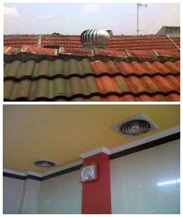 Penerapan Ventilator Atap  Rumah  Minimalis 