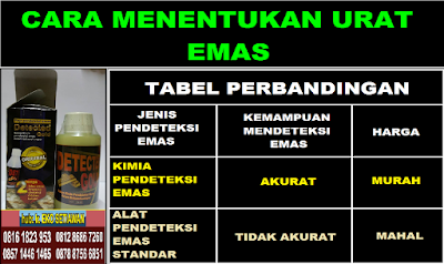 PENJUAL PERALATAN EMAS