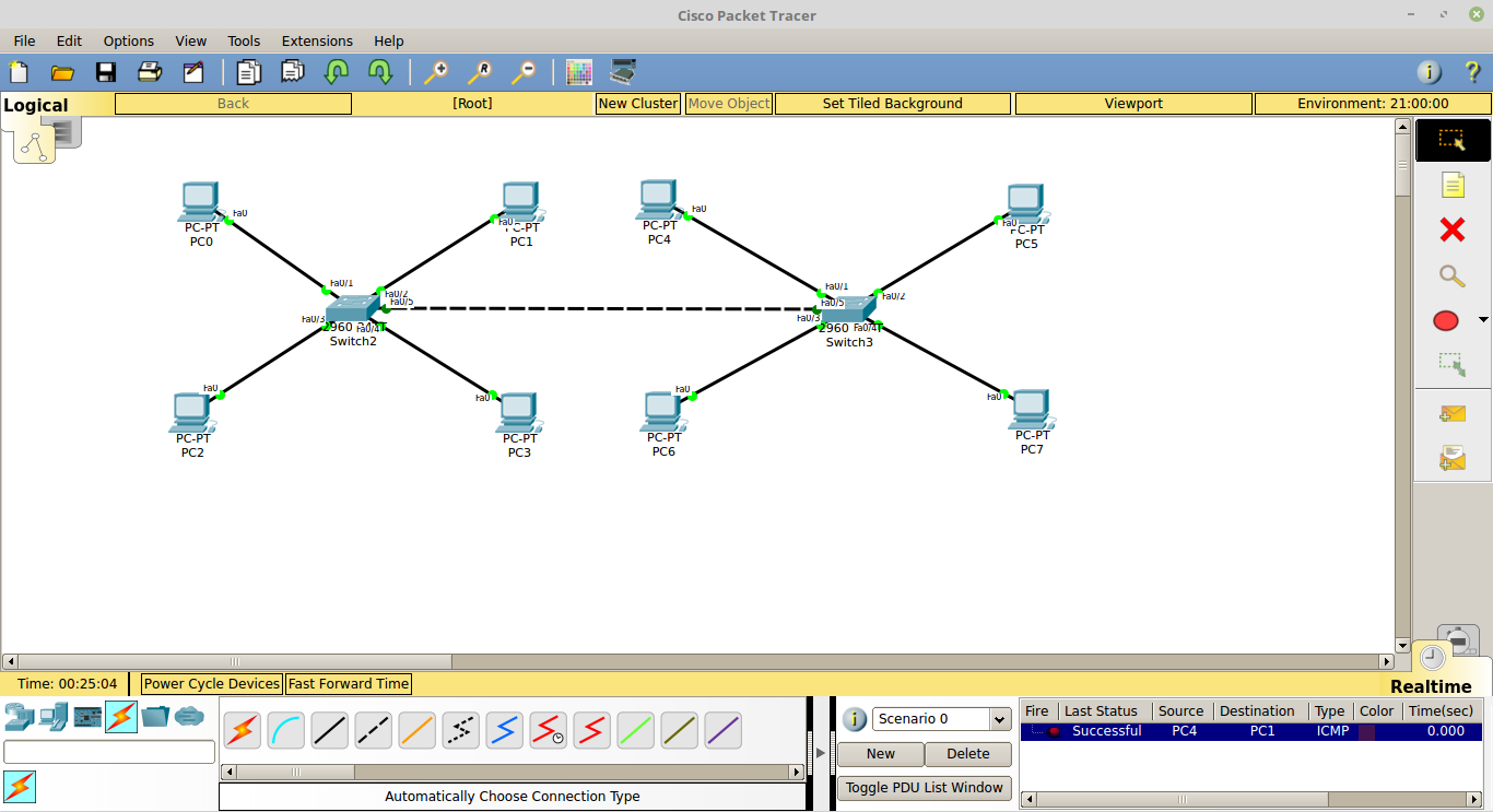 Cara Membuat Vlan Trunking Di Cisco Packet Tracer Vrogue