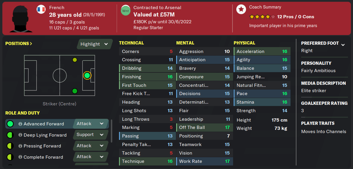 FM20 Arsenal Alexandre Lacazette FM20 Arsenal Alexandre Lacazette
