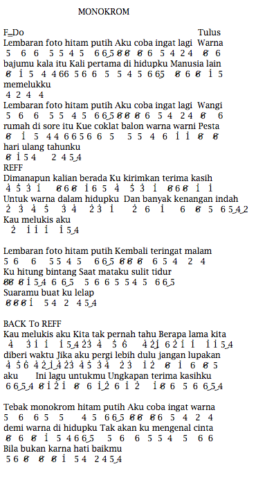 Not Angka Pianika Lagu Tulus Monokrom Not Angka