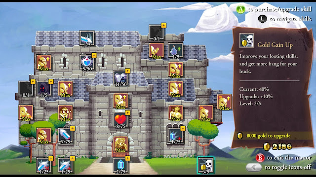 Review ROGUE LEGACY The most addictive roguelite ever made? Good