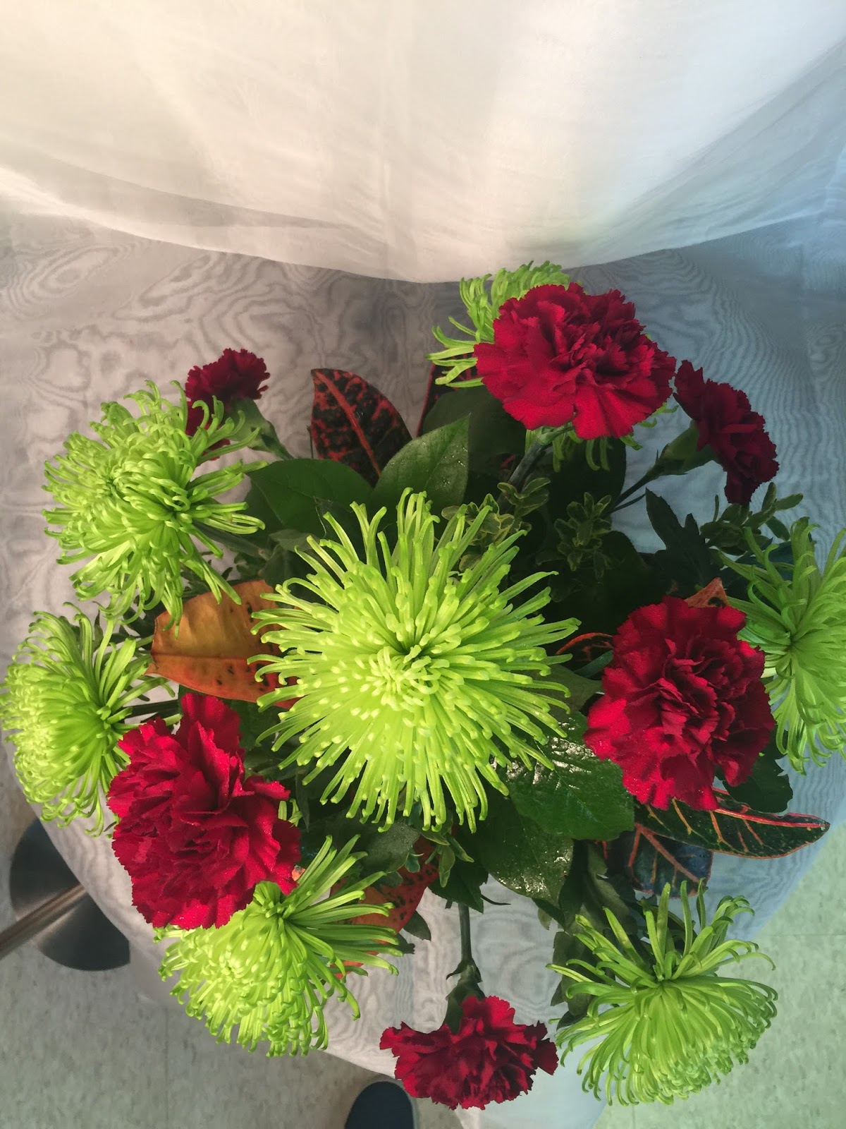 flower classroom Learning the 13 primary stem placements for a round