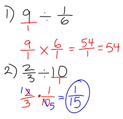 Miss Kahrimanis's Blog: Dividing Fractions