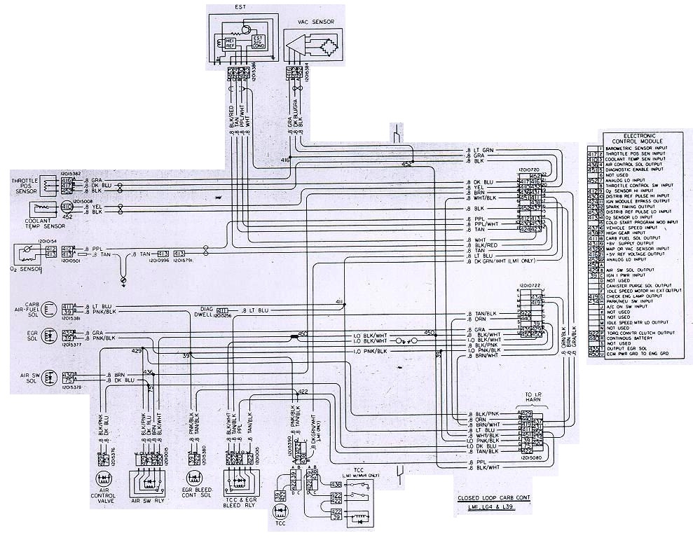 1981 Chevrolet Camaro Wiring Diagram | All about Wiring Diagrams