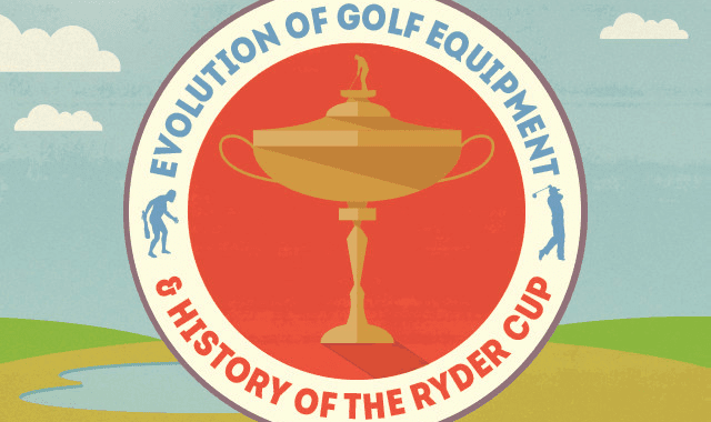 Image: Evolution of Golf Equipment and History of the Ryder Cup