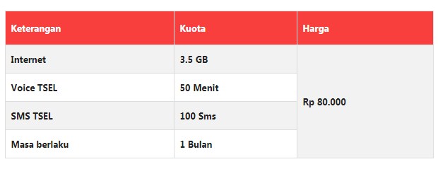 Paket Kuota Besar 80.000 Hybrid Terbaru 2019 Paket Kuota Besar 80.000 Hybrid Terbaru 2019