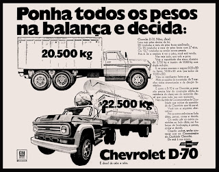Anos 70; história da década de 70; Brazil in the 70s; Brazilian advertising cars in the 70s