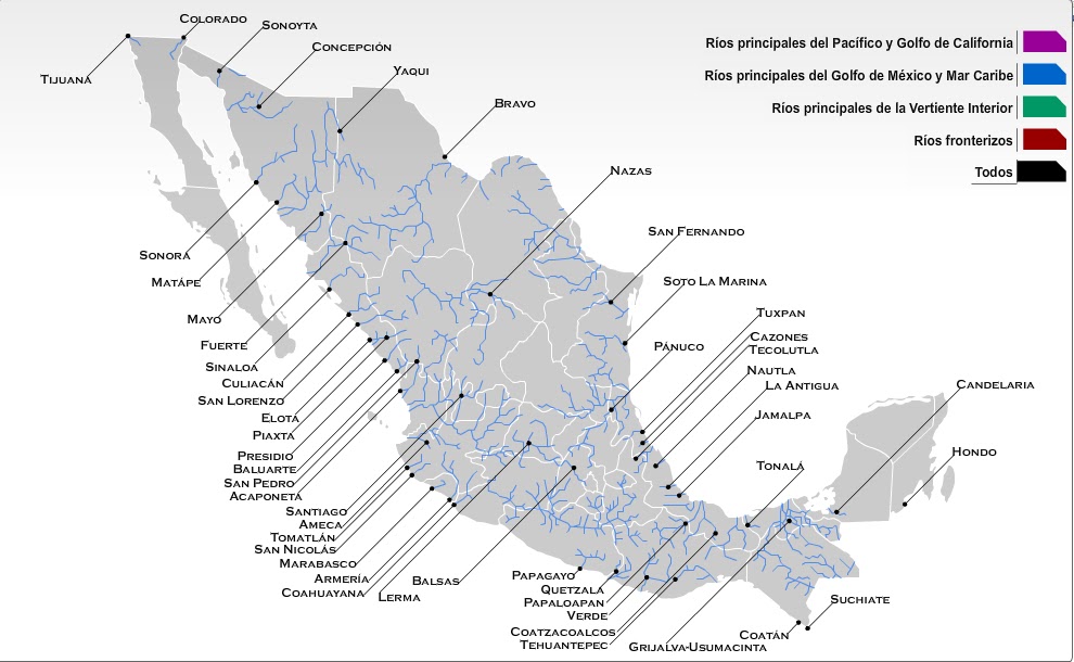 RÍOS Factores de la biodiversidad en México