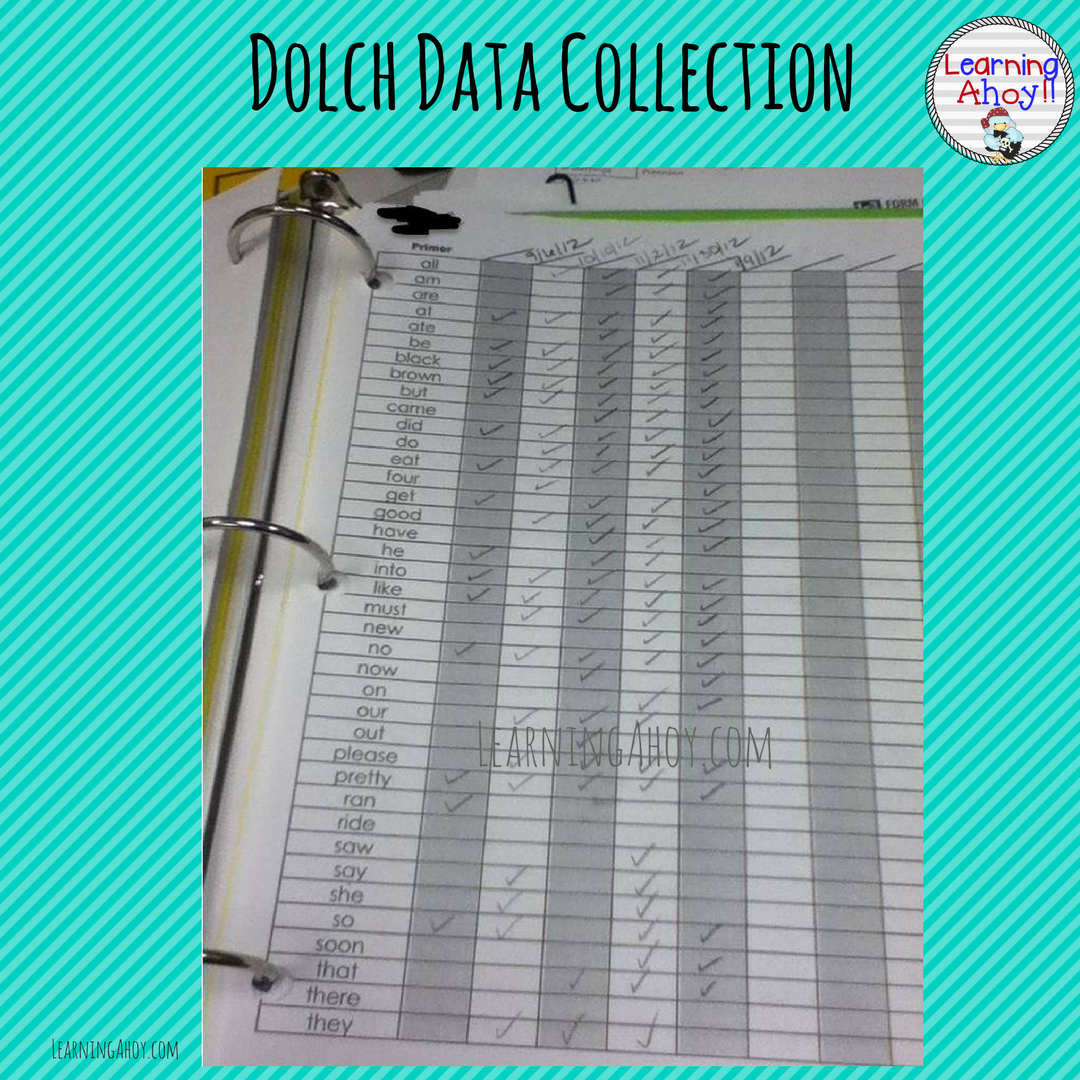 Sight Words Data Collection best-dolch-first-grade-sight-words-flashcards