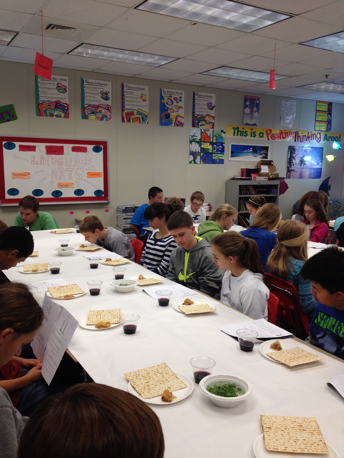 7th Grade Language Arts Project