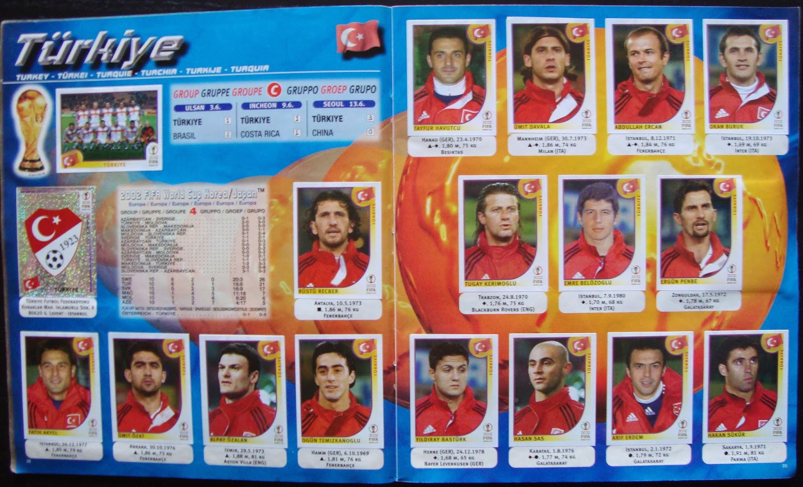 O Sótão dos Colecionadores: CADERNETA DE CROMOS MUNDIAL DE 2002