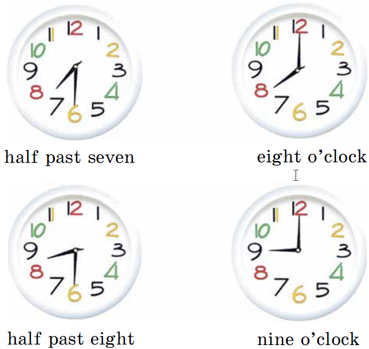 Time half past. It’s ten past ten. At half past five. Quarter to ten на часах. What's the time картинки.