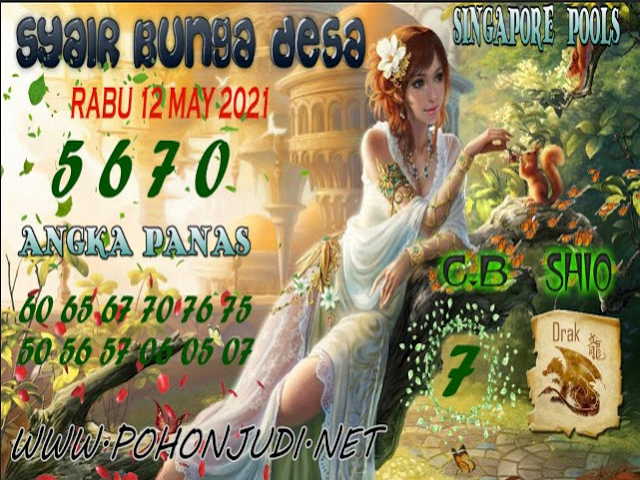 PREDIKSI SGP YOHII