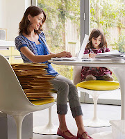 Phoenix Home Income Phoenix Home Income