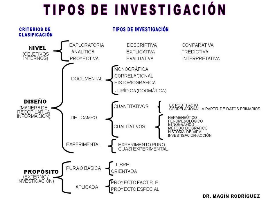 Educapuntes 2015