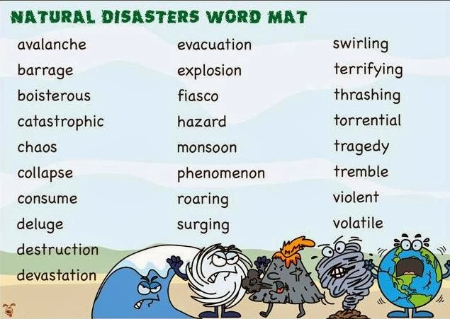 Катастрофы на английском языке. Стихийные бедствия на английском. Тема natural Disasters. Слова на тему Disasters.