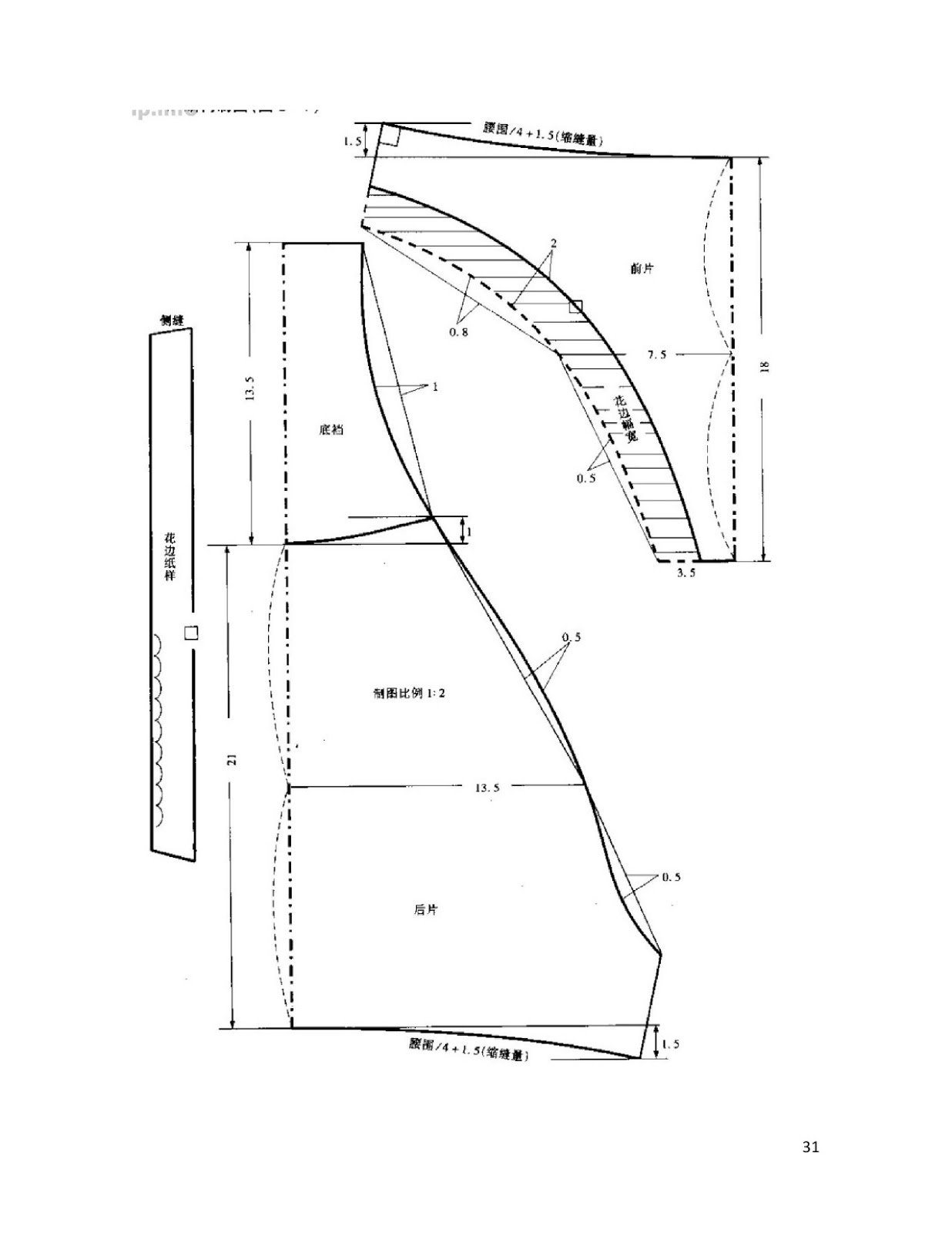 градация лекал трусов по размерам. выкройки нижнего. готовые лекала нижнего белья. выкройка купальника бразильяно. выкройка трусов женских стринги.