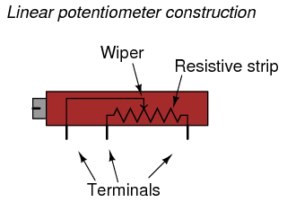 how potentiometer works, application of potentiometer