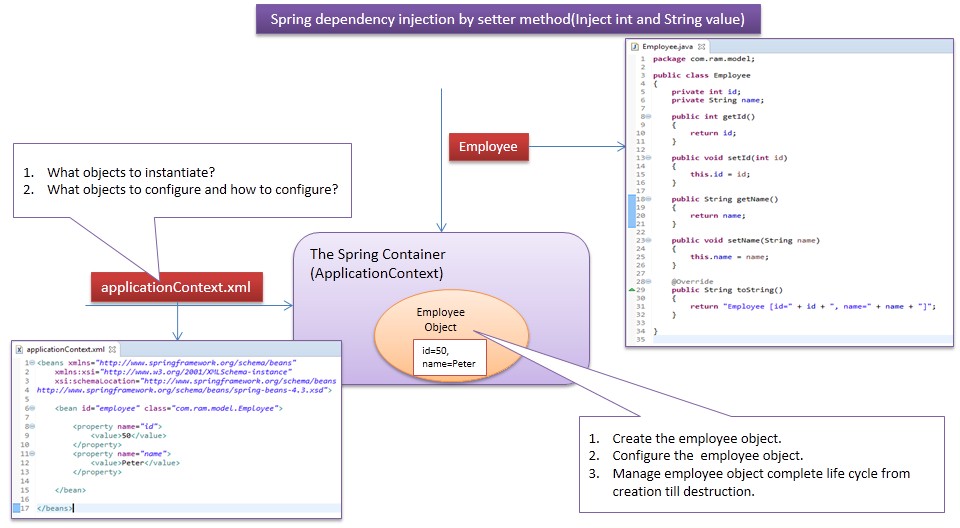 JAVA EE: How to Inject primitive value and String using Spring ...