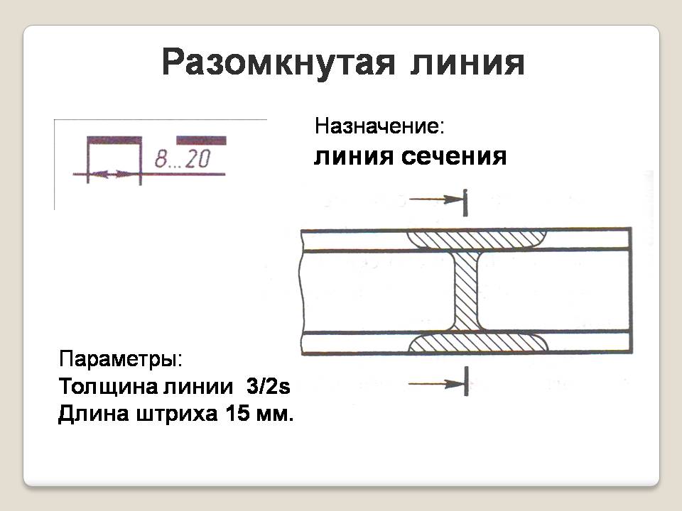 Разомкнутая линия на чертеже фото