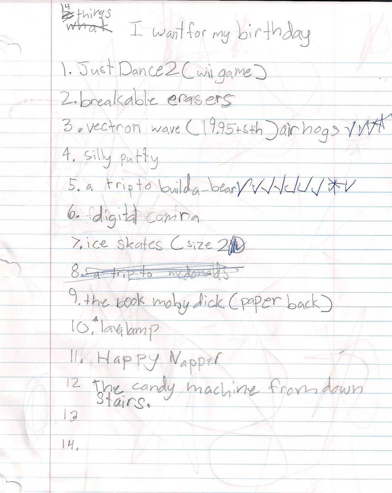 ZoesMom Birthday Wish List