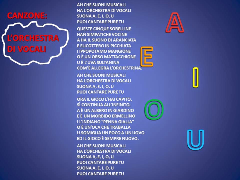 Pin on Classe prima e seconda